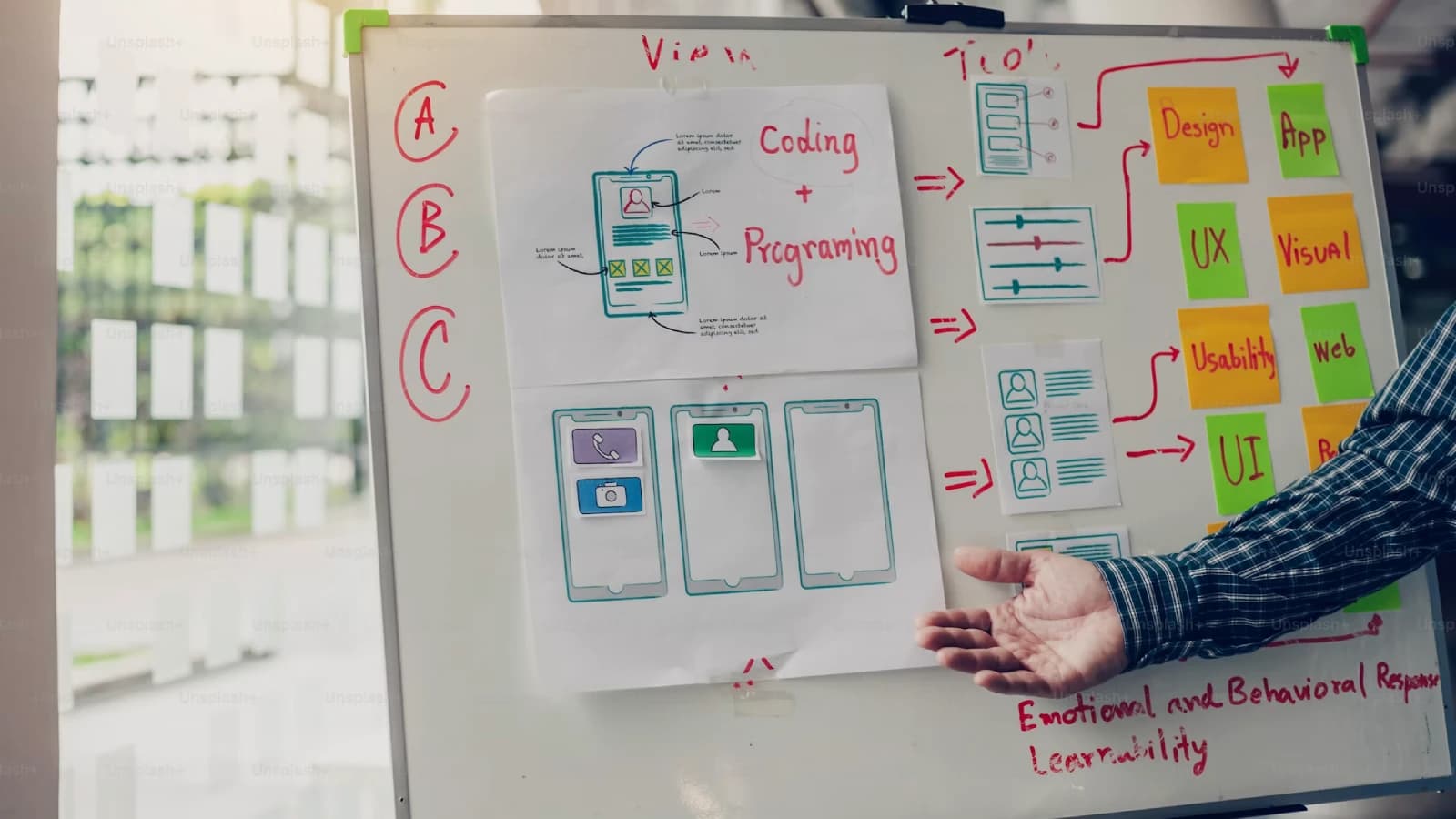 Two people mapping an application flow at a whiteboard with a monitor glowing behind them